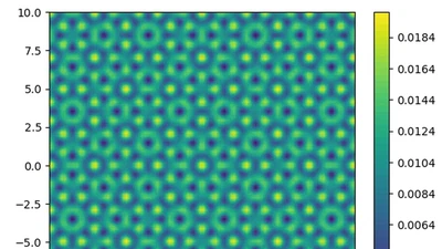 Diagonalising 2D Schrödinger Equation featured image