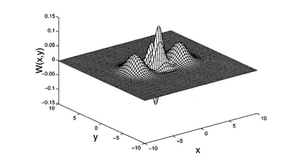 Preparation of nonclassical states in cavities with a moving mirror featured image
