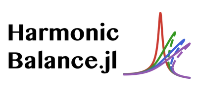 HarmonicBalance.jl featured image